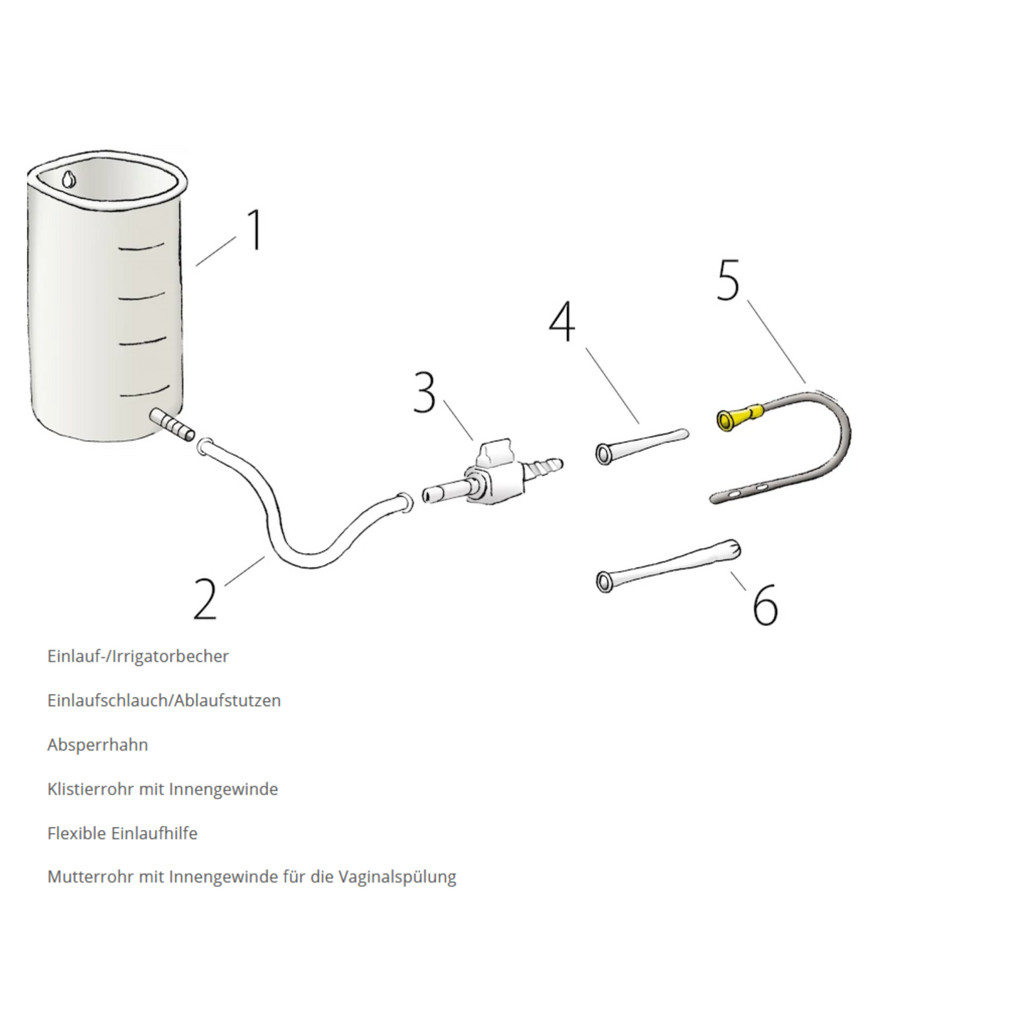 Einlaufgerät inkl. 1 Darmrohr