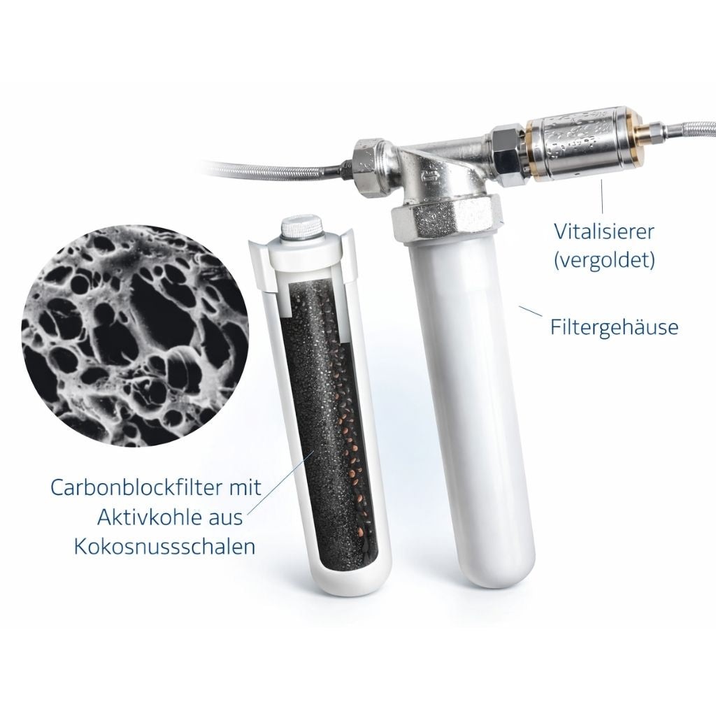Ersatzfilterkerze zum Premium-Trinkwasser-Filtersystem